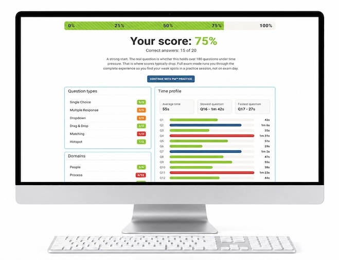 PMP readiness check result preview